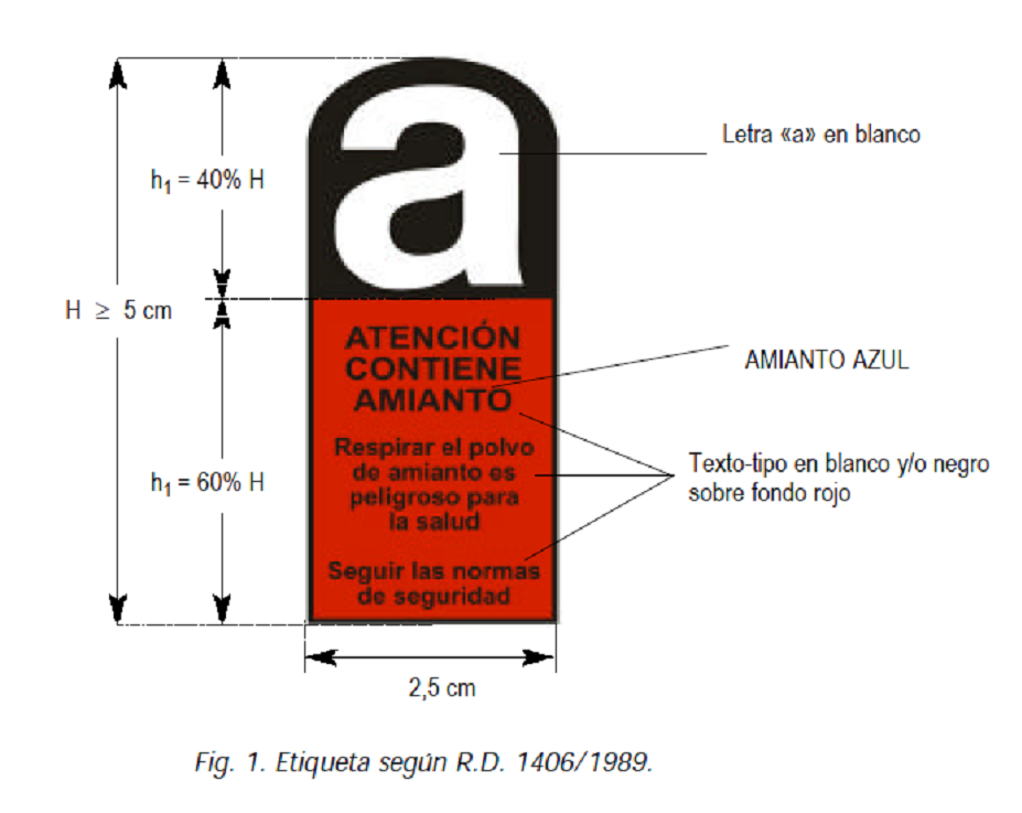 Publicadas las Directrices para la Retirada de Amianto Instalado